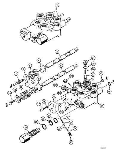 case skid steer control valve|case skid steers specifications.